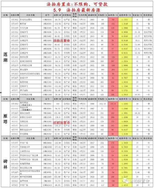 飞车3月最新爆料视频
